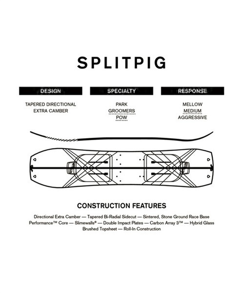 RIDE ライド スプリット ピグ パッケージ スノーボード 板 22-23 JJ