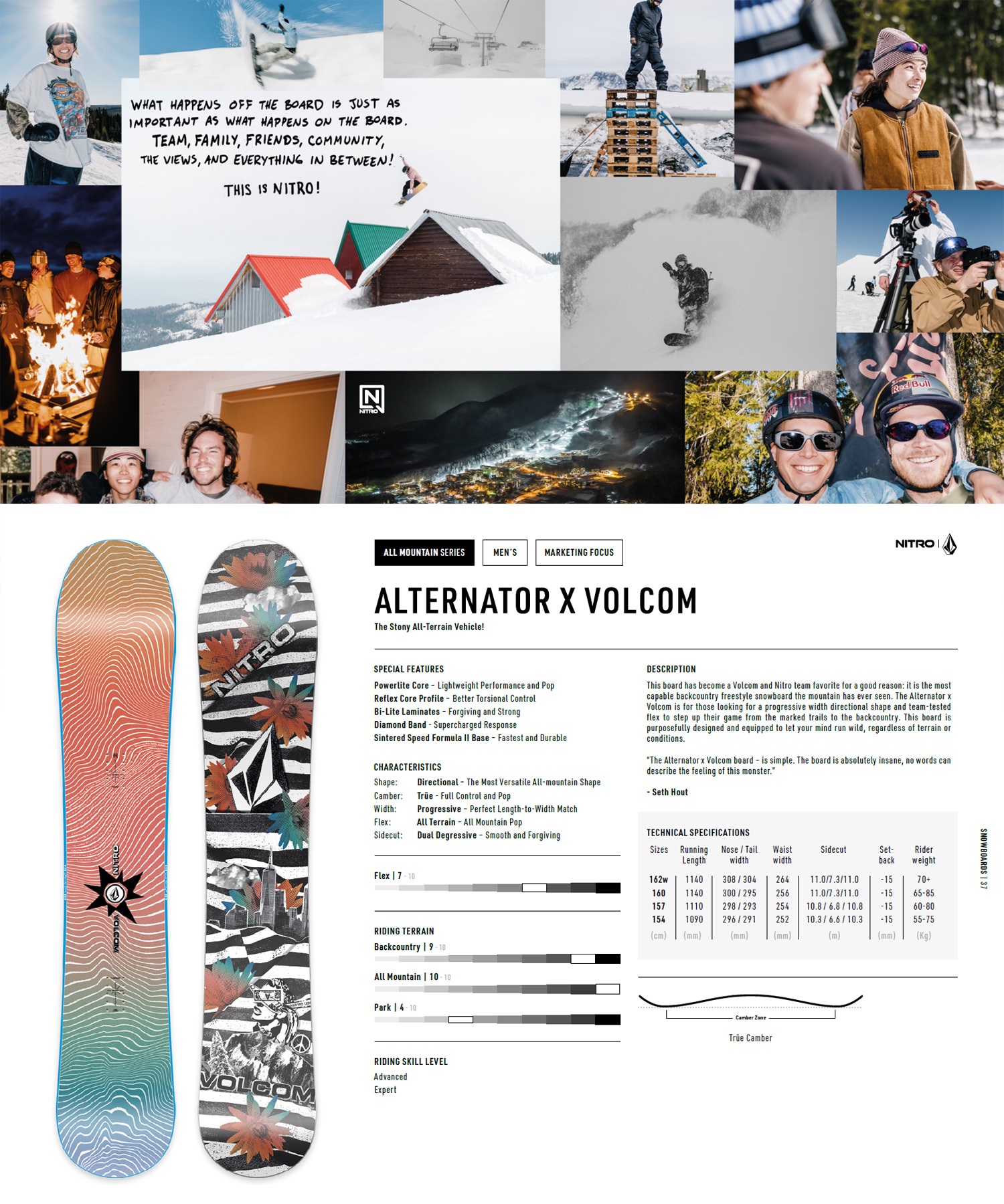 NITRO ナイトロ オルタネーター×ボルコム スノーボード 板 メンズ 24