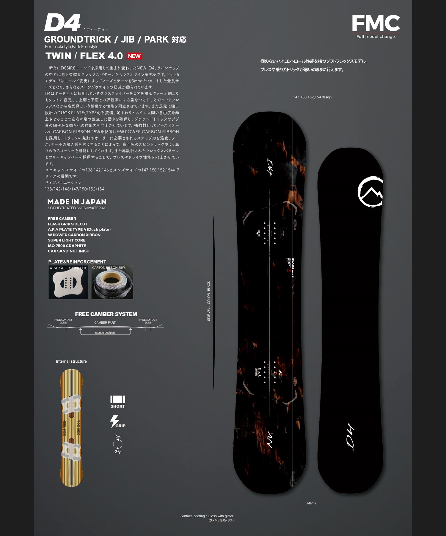 NOVEMBER ノーベンバー ディーフォー スノーボード 板 ユニセックス 24