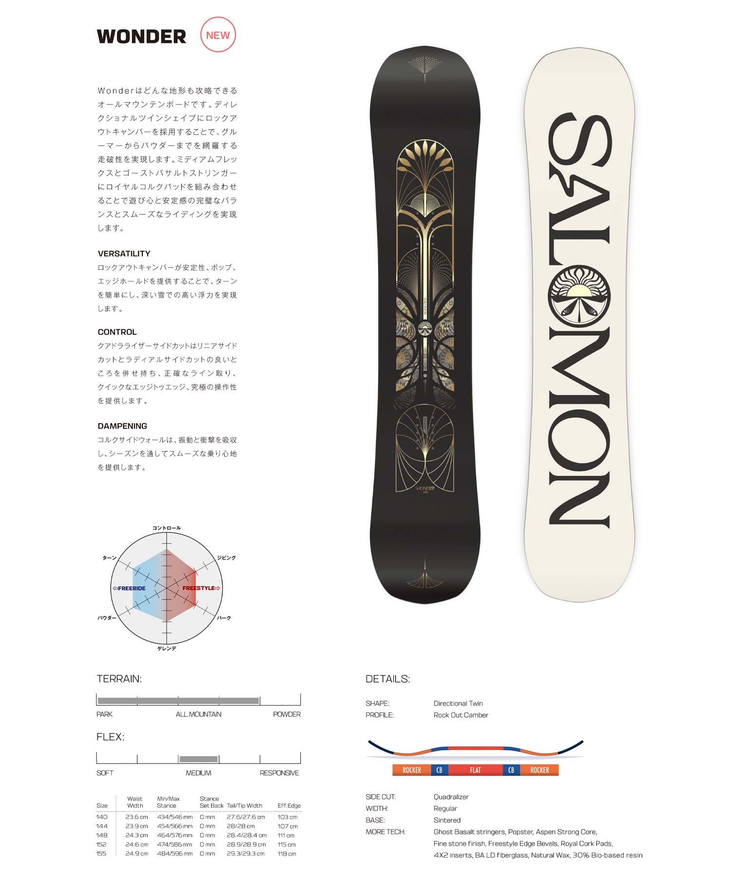 SALOMON サロモン ワンダー スノーボード 板 レディース 24-25 LL A19