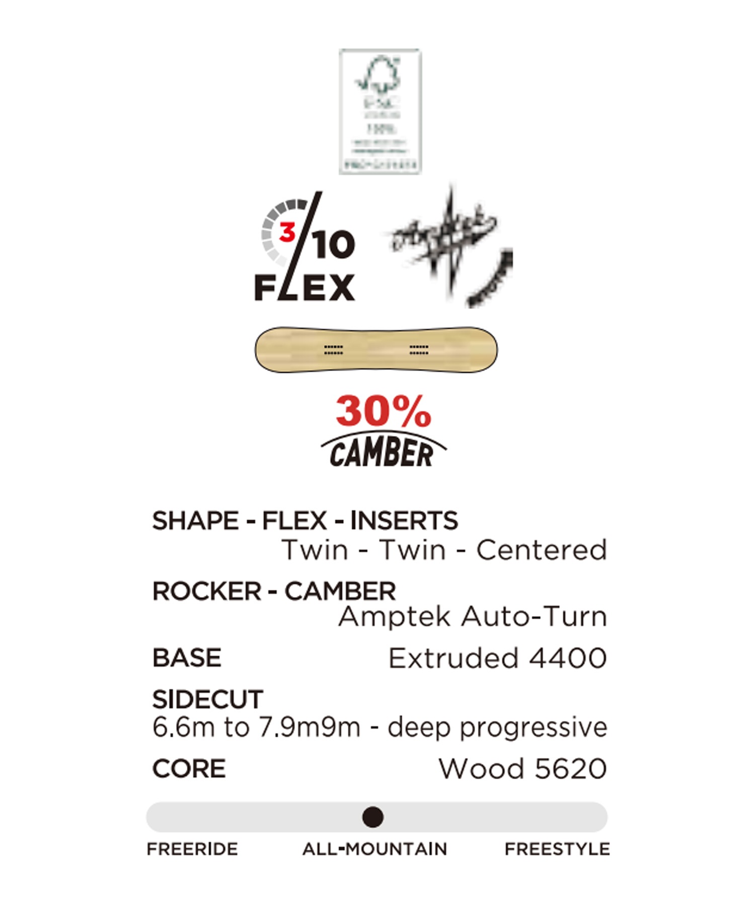 ROSSIGNOL ロシニョール アムパージュ マインド・エクスパンダー