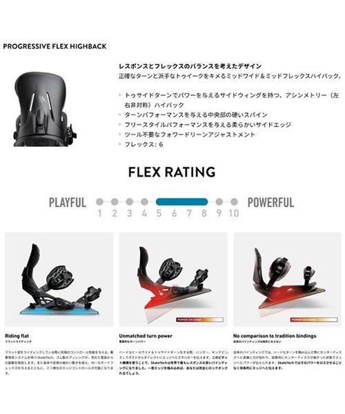 JONES ジョーンズ MERCURY スノーボード バインディング ビンディング