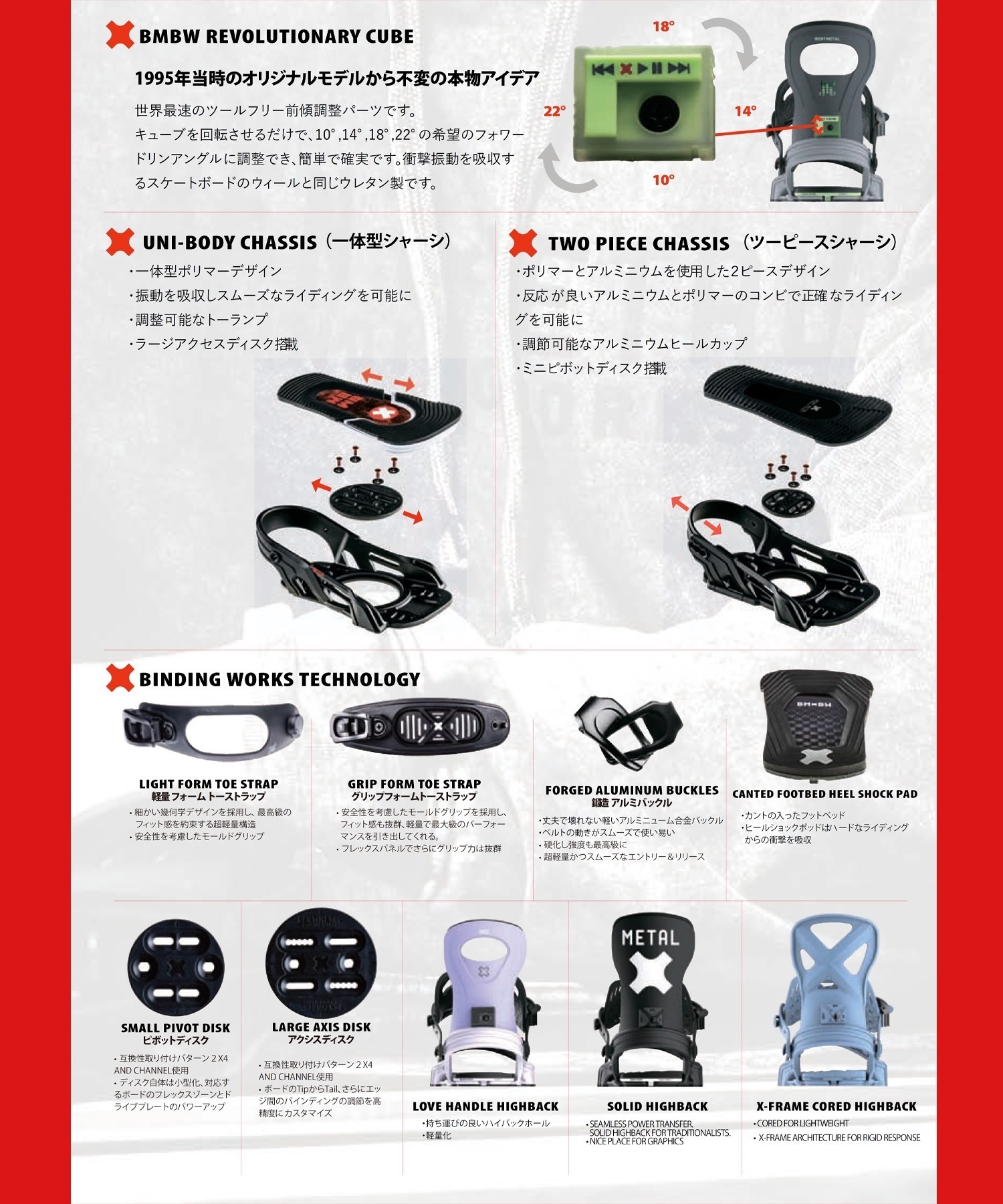 BENT METAL ベントメタル スノーボード バインディング ビンディング