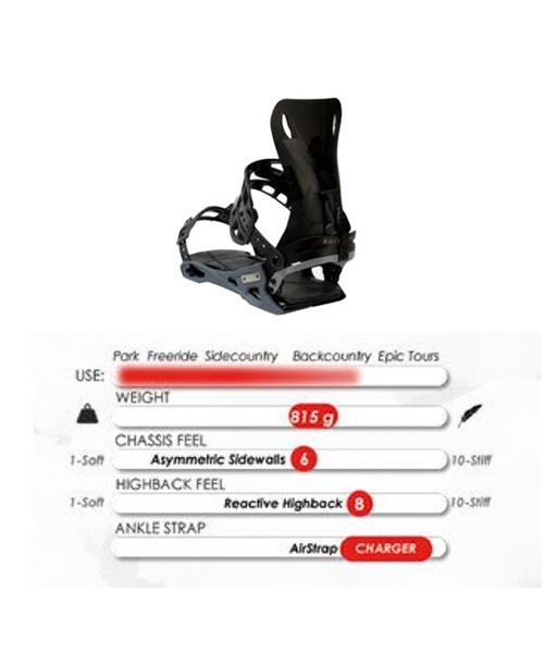 karakoram カラコラム PRIME-CONNECT-FREE-RANGER-2QC スノーボード