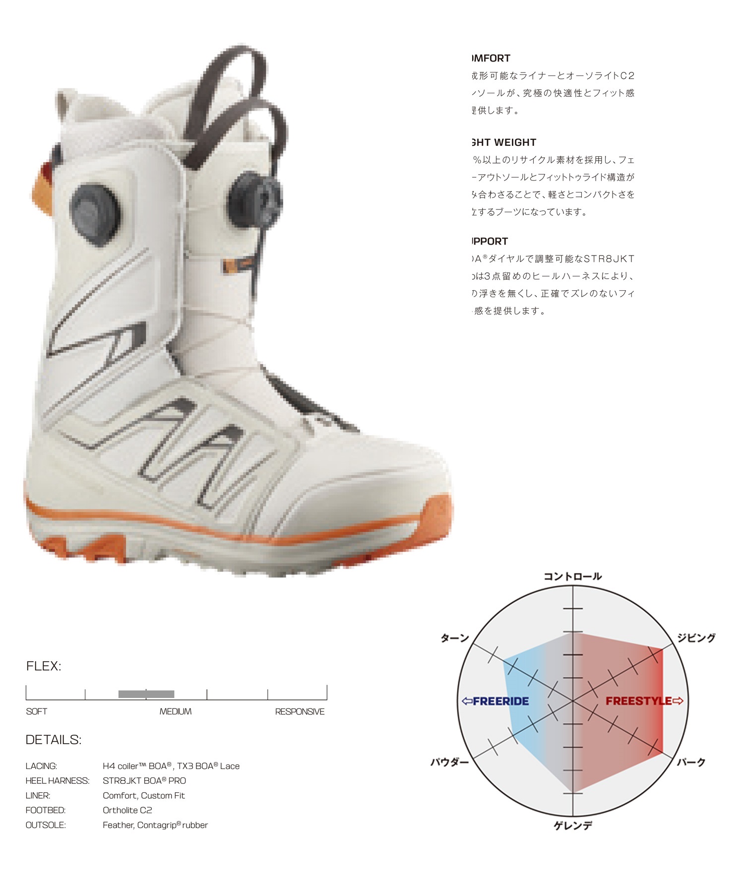 SALOMON サロモン LAUNCH BOA SJ BOA スノーボード ブーツ メンズ