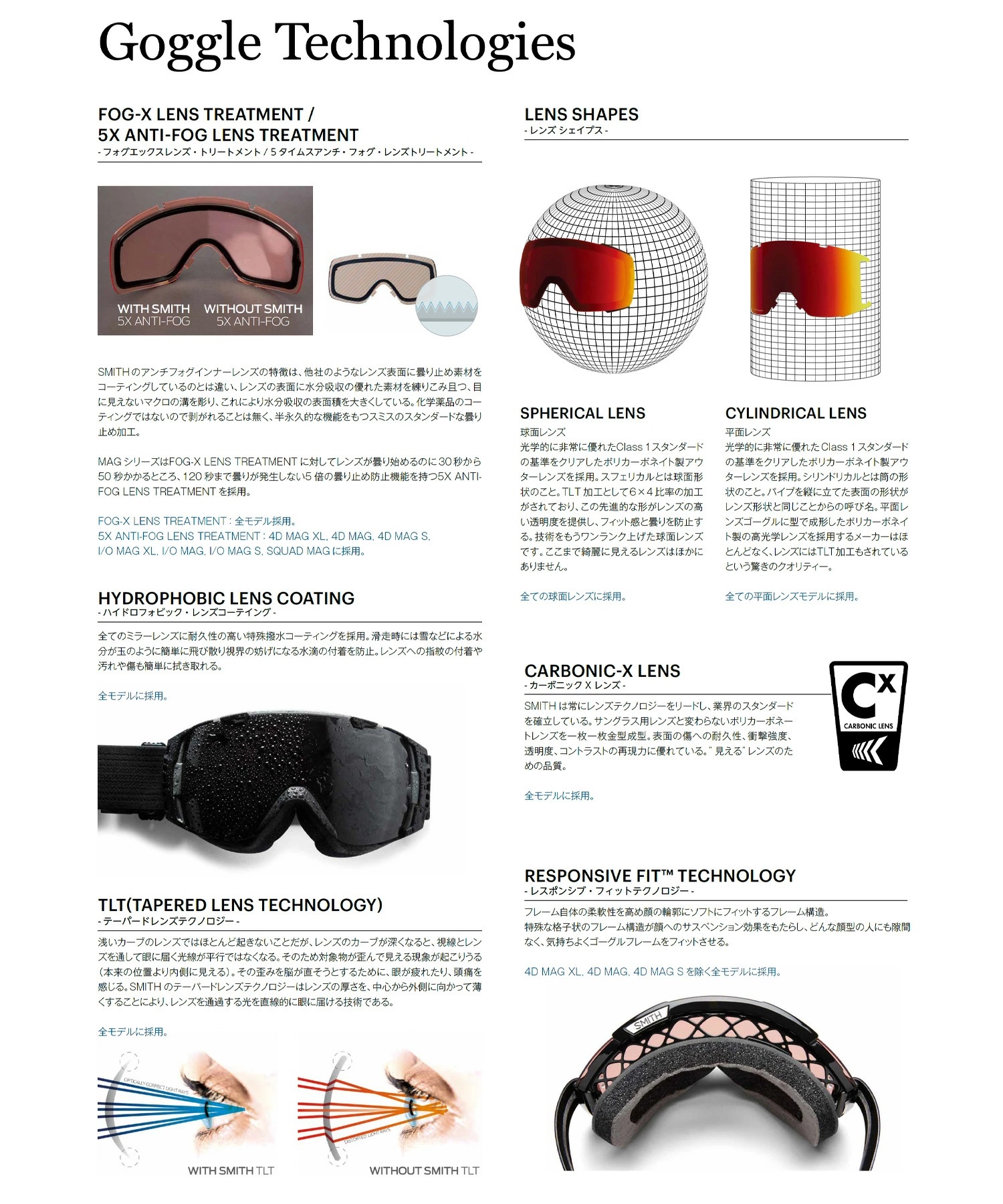 SMITH スミス FRONTIER FOREST 平面 スノーボード ゴーグル ユニ