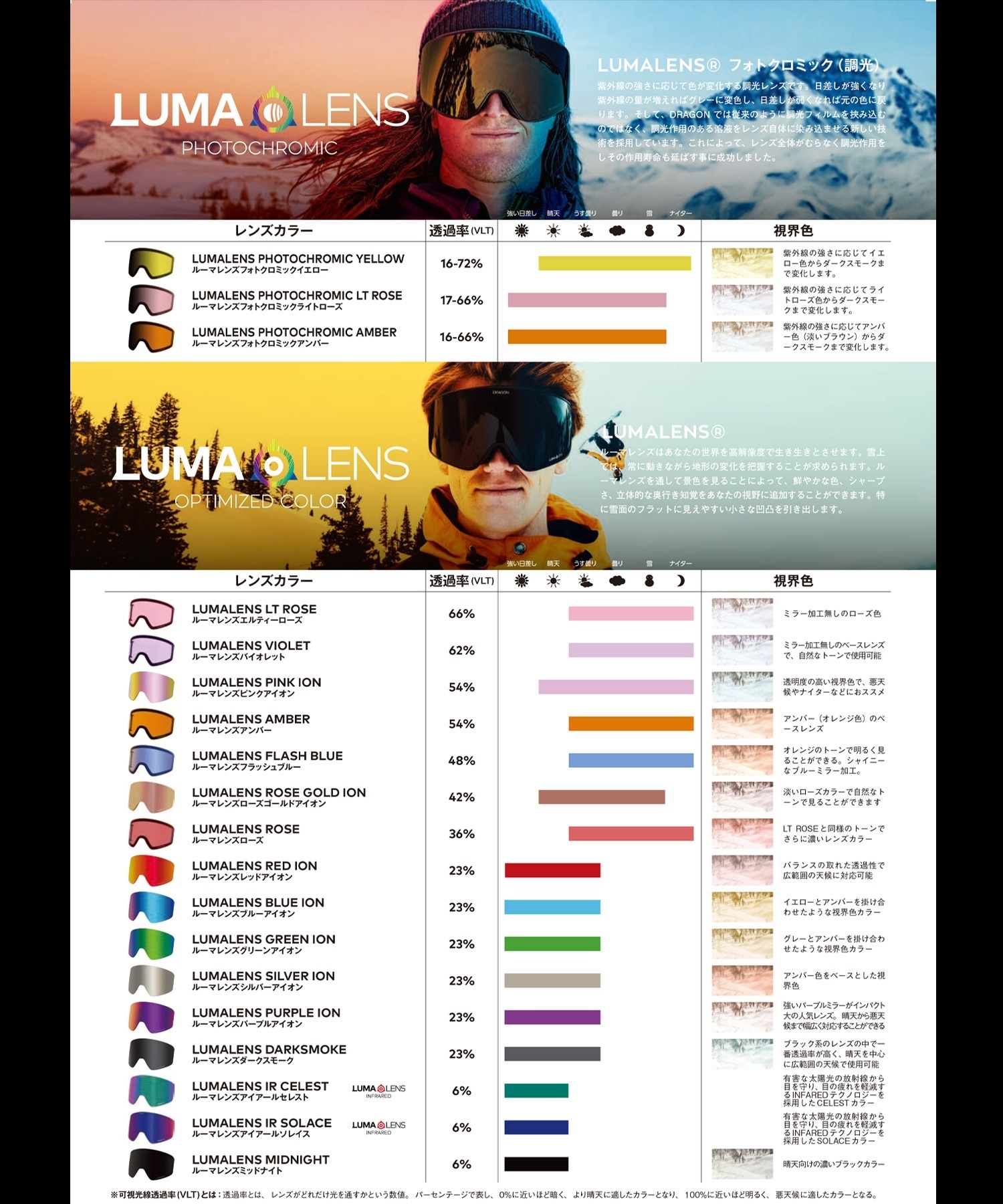 DRAGON ドラゴン D1 スノーボード ゴーグル ムラサキスポーツ 24-25