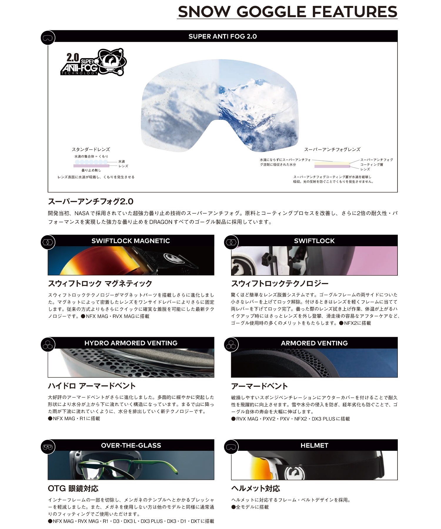 DRAGON ドラゴン D1 スノーボード ゴーグル ムラサキスポーツ 24-25