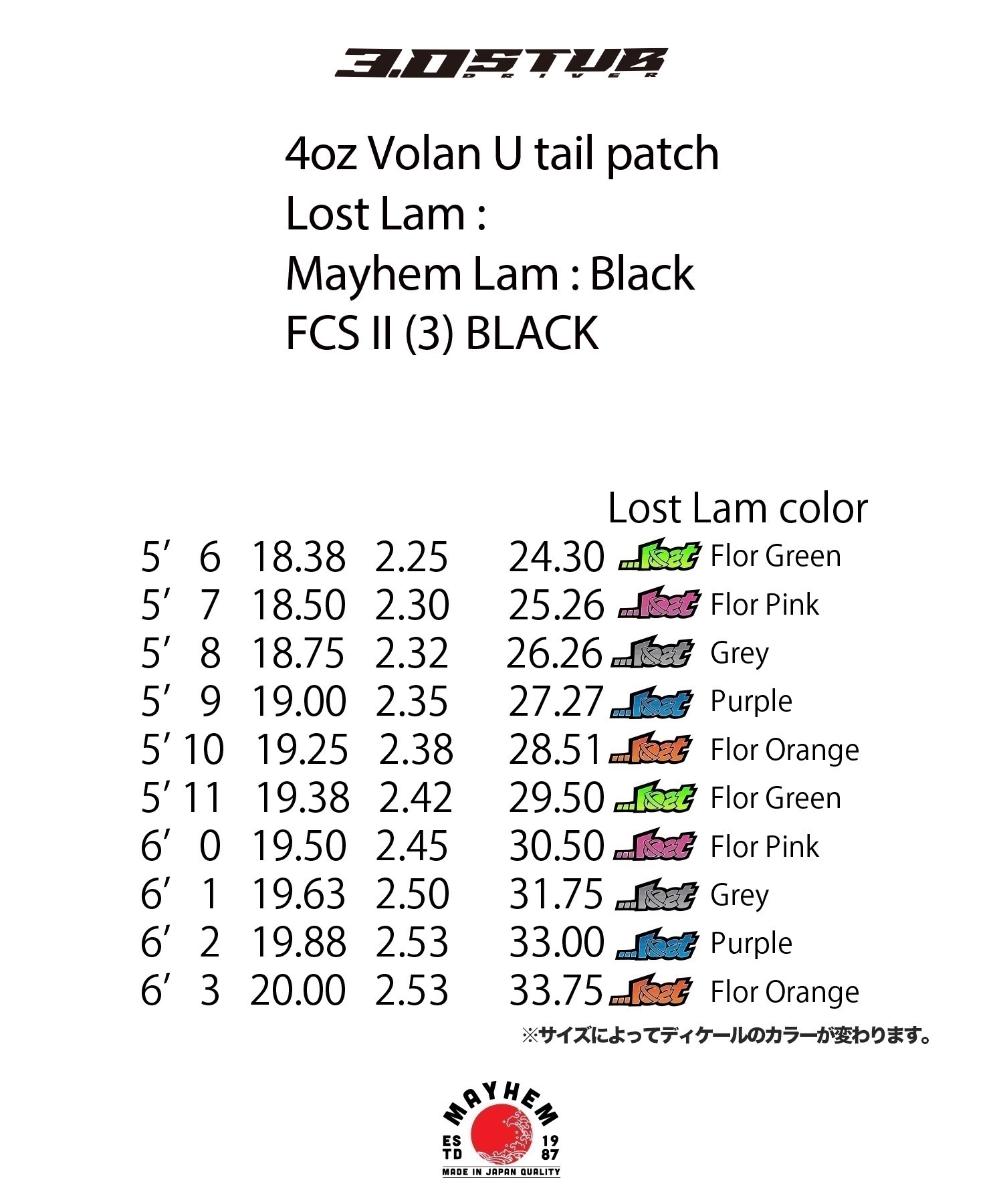 LOST ロスト 3.0 STUB DRIVER スタブドライバー PU サーフボード