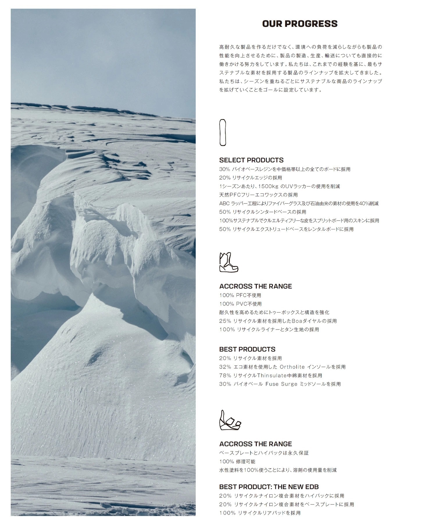 SALOMON サロモン OH YEAH J スノーボード 板 ジュニア ユース