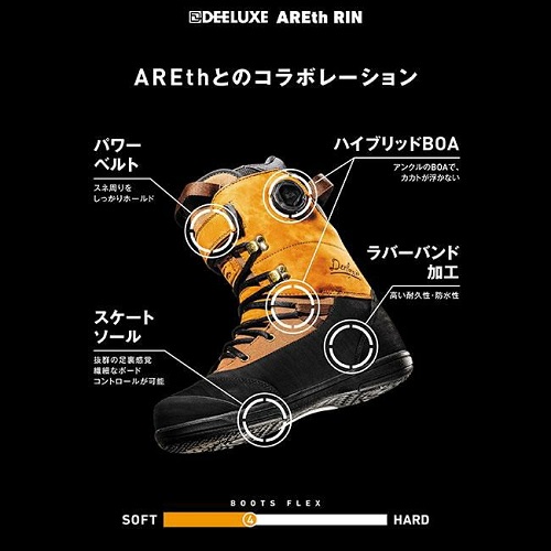 DEELUXE AREth RIN ・アースリン】2025-2026モデルスノーボードブーツ