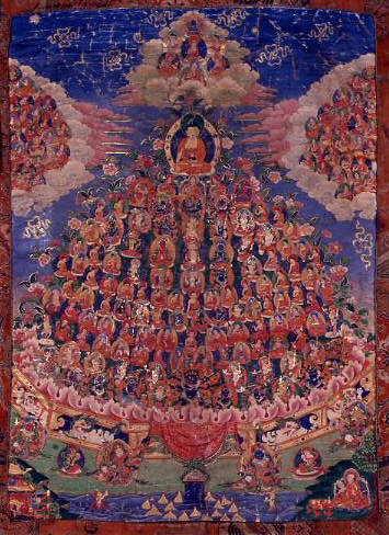 ネパール・チベット仏教資料（神谷コレクション）｜名古屋市博物館