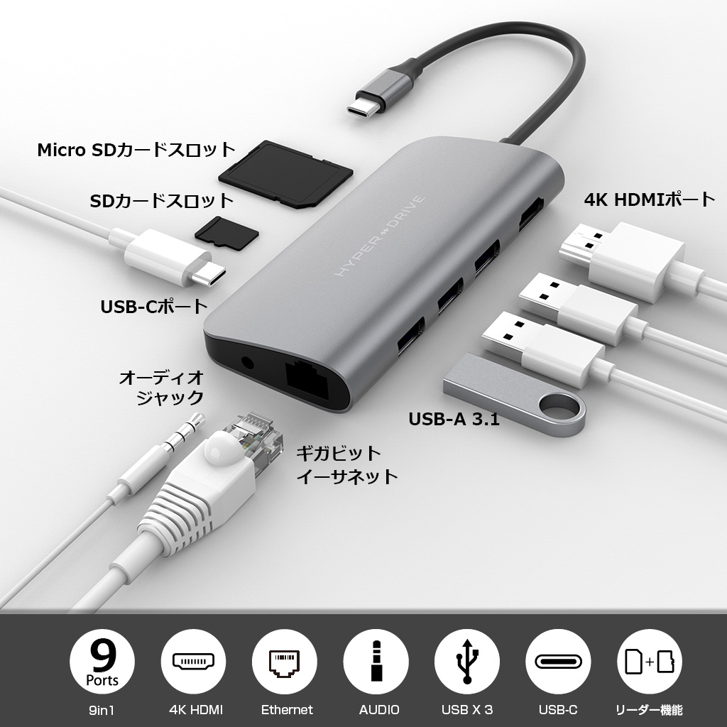 HyperDrive Power 9in1 USB-Cハブ