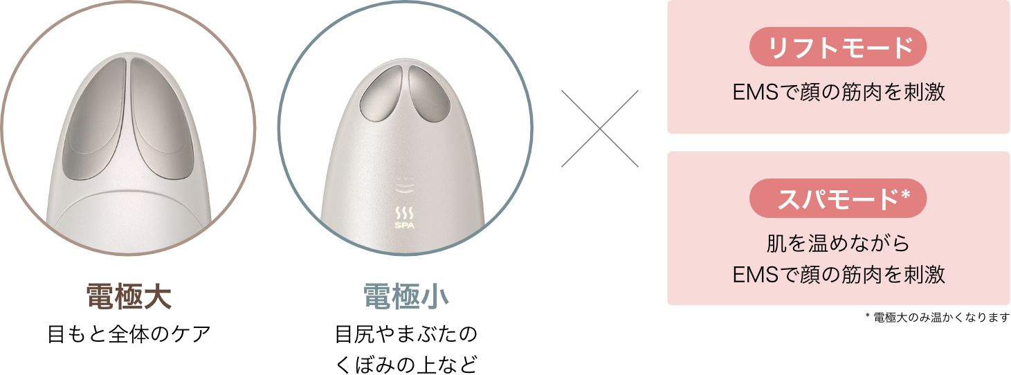 すっきり印象は目もとから。「アイデザイナー」｜カンタン、キレイ、お