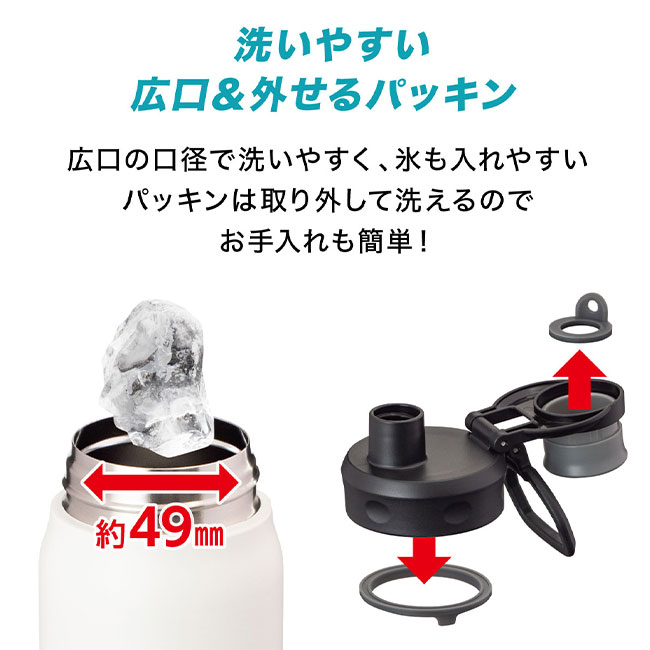 アトラス Activa ハンドル付きダイレクトボトル 600mL（ADHB-600）｜名