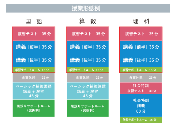 2026年度 講座概要 4年生 | 希学園 関西～人生の糧となる中学受験を～