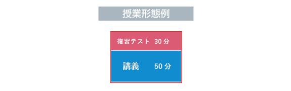 2025年度 講座概要 3年生 | 希学園 関西～人生の糧となる中学受験を～