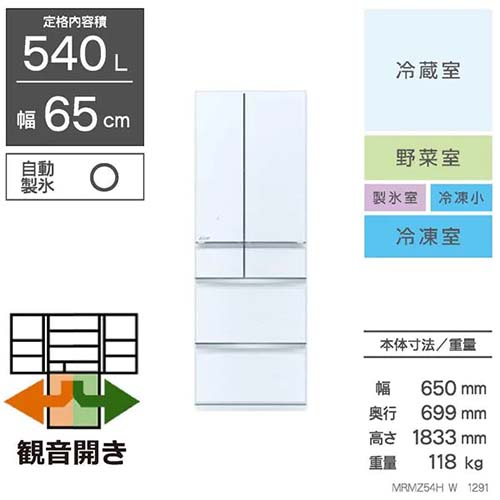 冷蔵庫の温度は何度がいい？野菜室や冷凍庫、チルド室など最適な設定を