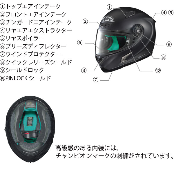 X-802RR | 製品情報 | ノーランヘルメット | NOLAN & X-LITE