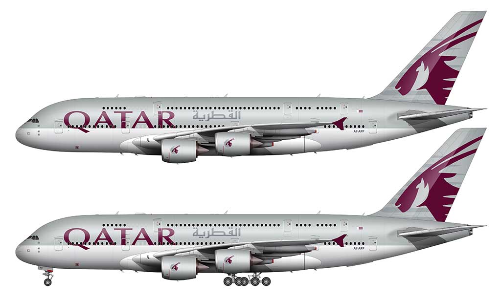 Qatar Airways livery history: a closer look at all the changes
