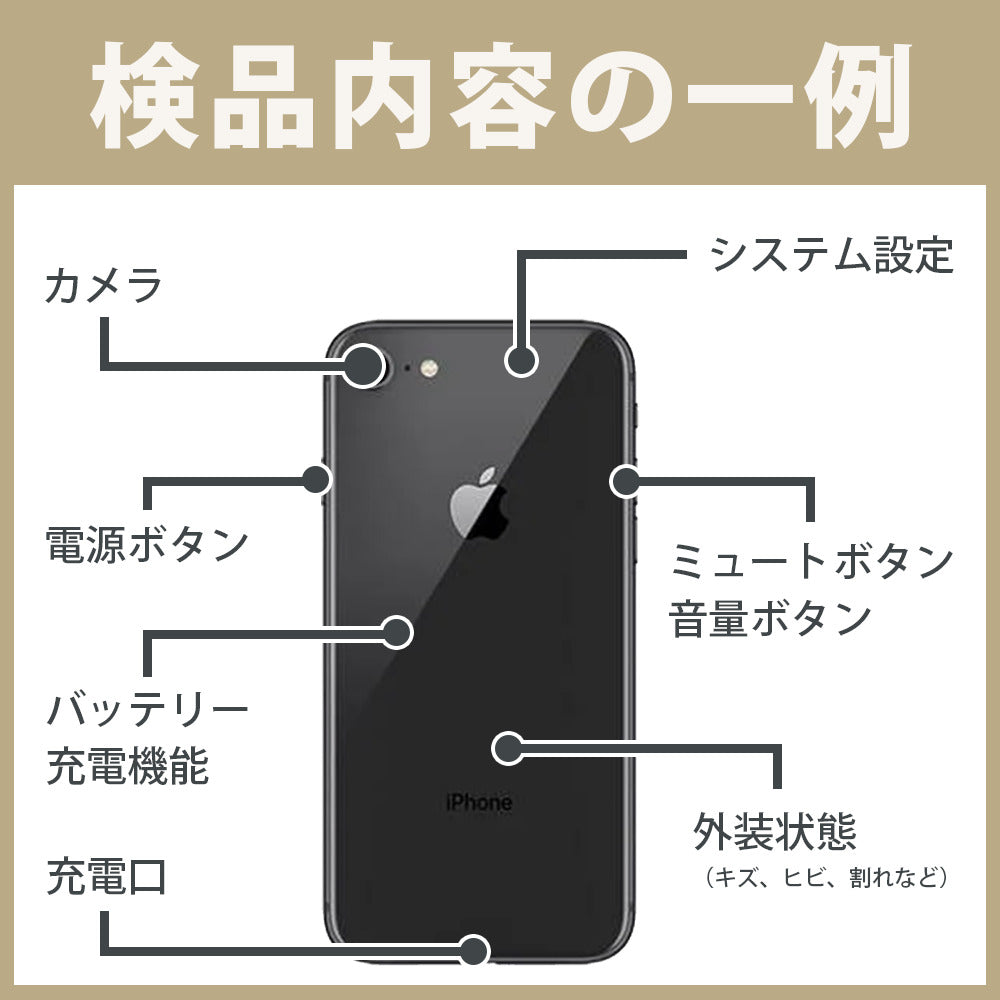 バッテリー100% iPhone8 64GB RED Bランク SIMフリー – ニューズドフォン