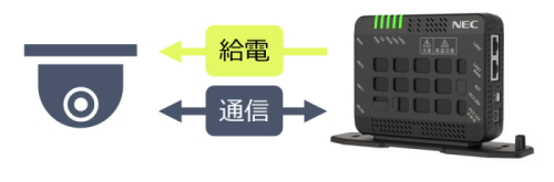 uM350R | NECマグナスコミュニケーションズ