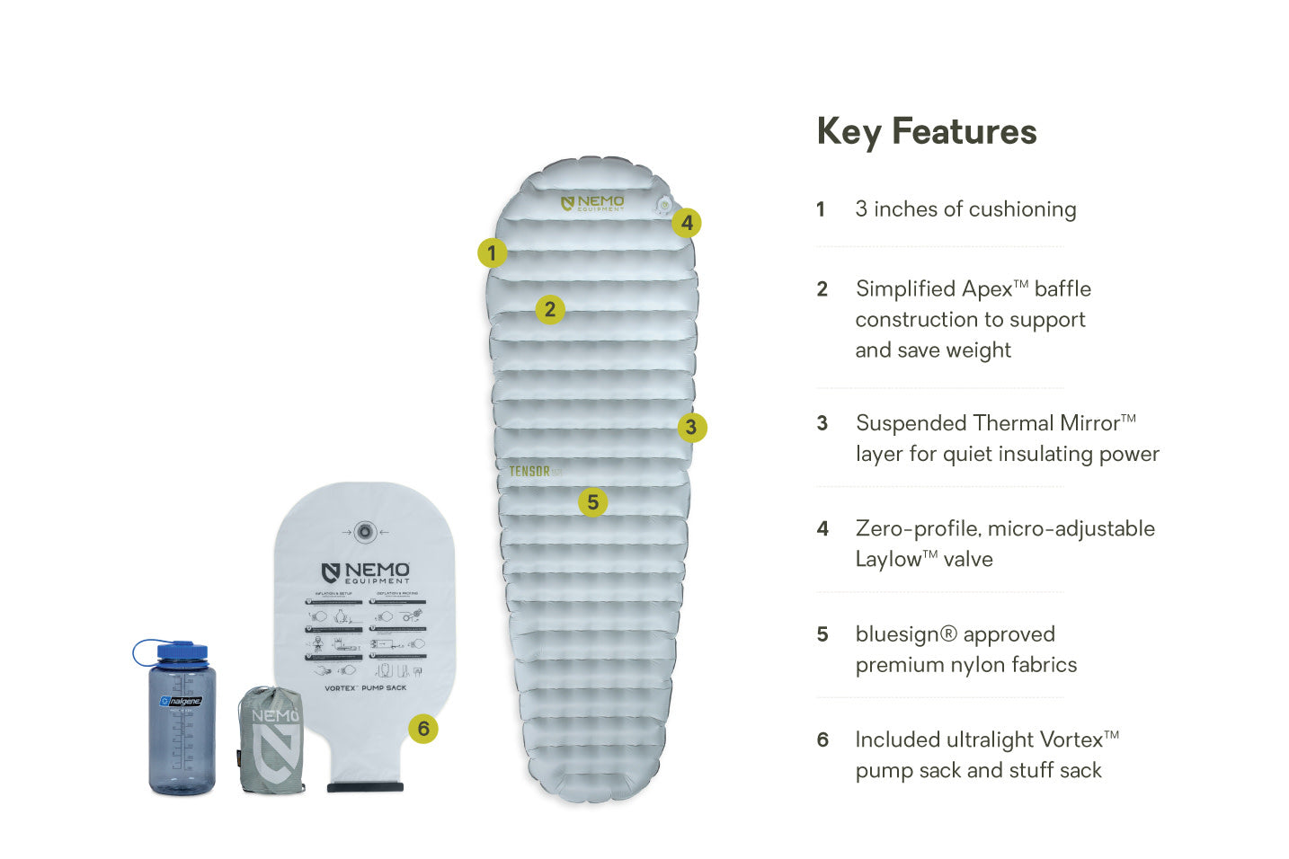 Tensor™ Elite Ultralight Insulated Sleeping Pad