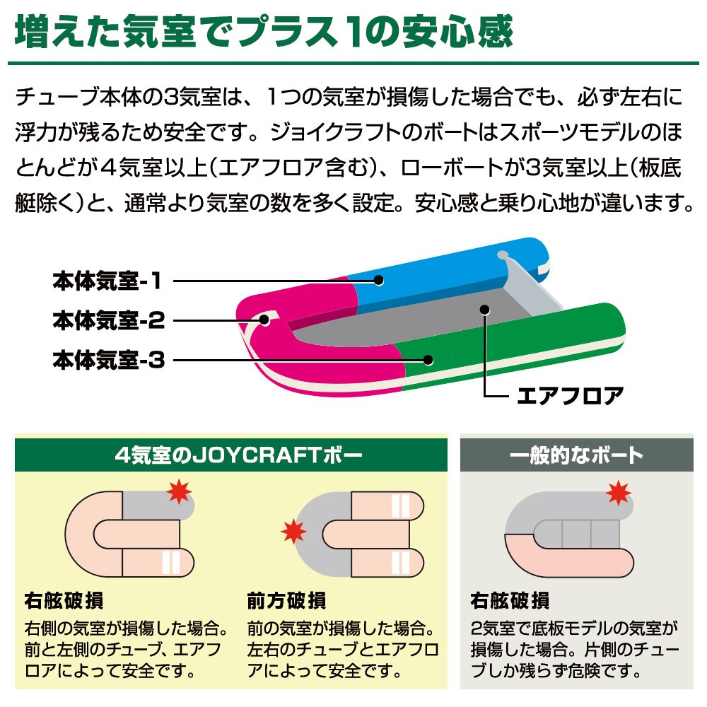 ラ ポッシュ260 (JSL-260) 2024 わくわくスーパーセレクション SS