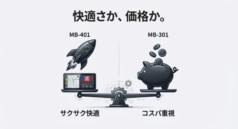 milelの社外ナビが気になるあなたへ｜徹底ガイド | ナビペディア