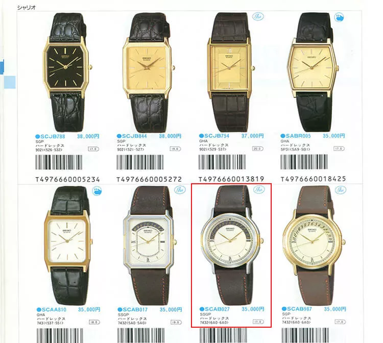 SEIKO Chariot 7432-6A00 セイコー 腕時計 シャリオ | しばさんの