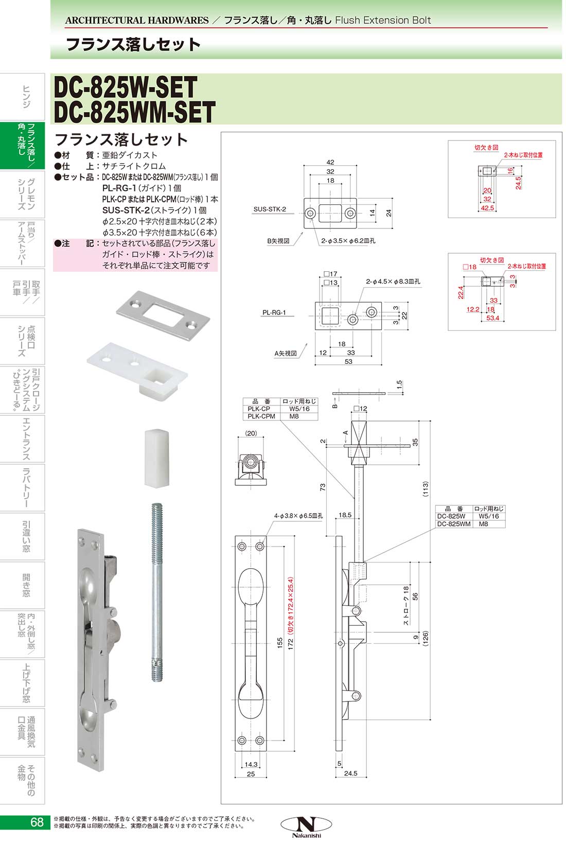 DC-825W-SET : 中西産業株式会社