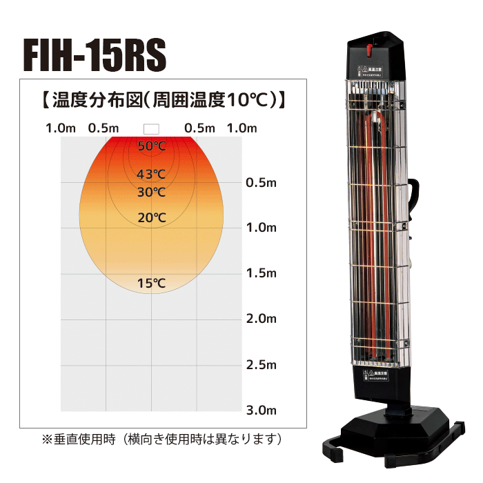 FFR-554KL S (SG) 赤外線ヒーター NAKATOMI】遠赤外線電気ヒーター FIH-15RS <単相200V> / ナカトミ