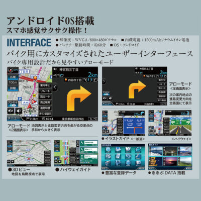 南海部品 NNV-025 バイク・ナビゲーションシステム (ZENRIN)南海部品