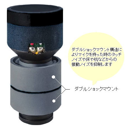 白マイク NZ-M527W ダイナミック型（白ケーブル4.5m付） ｜ なんず