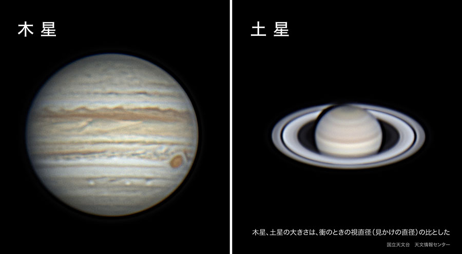 木星と土星が見頃（2020年7月） | 国立天文台(NAOJ)