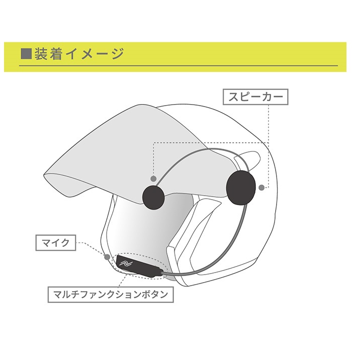 はじめてのソロツーヘッドセット ジェット用 ナップスオリジナルヘッド