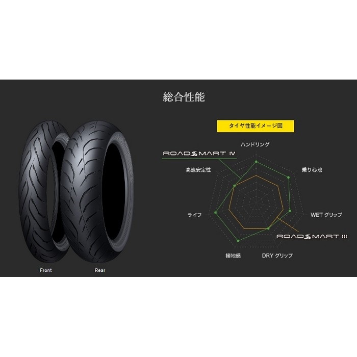 SPORTMAX ROADSMART IV：スポーツマックス ロードスマート4｜オン