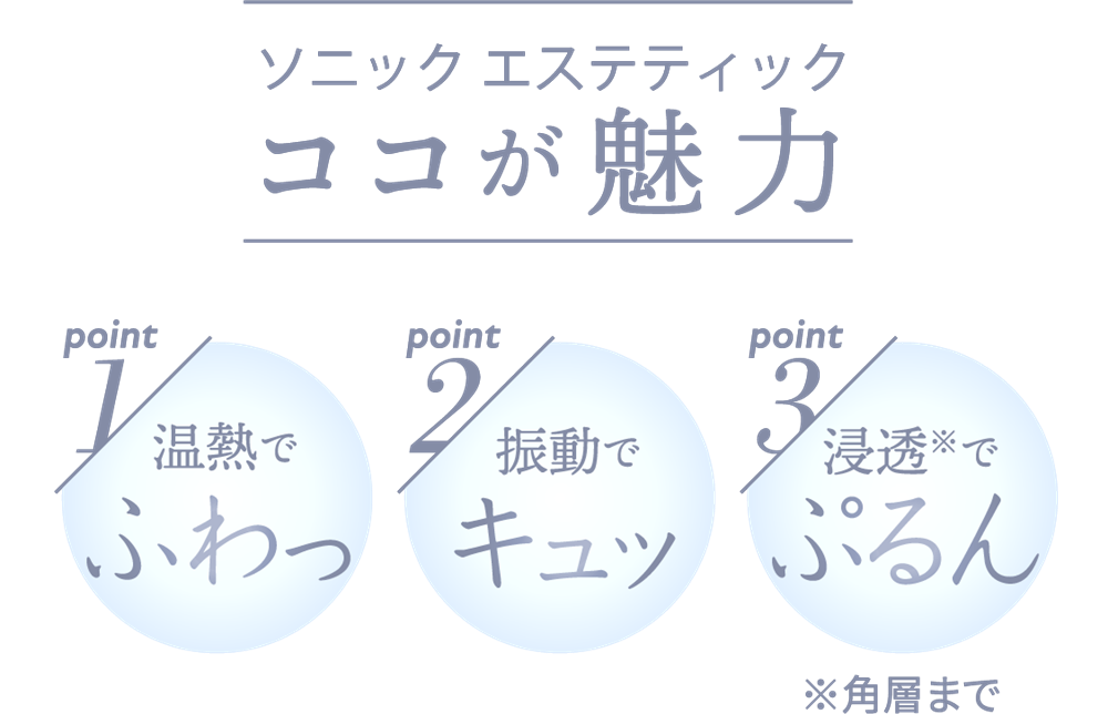 100万回秒の超音波で肌を格上げソニックエステティック | NARIS ONLINE