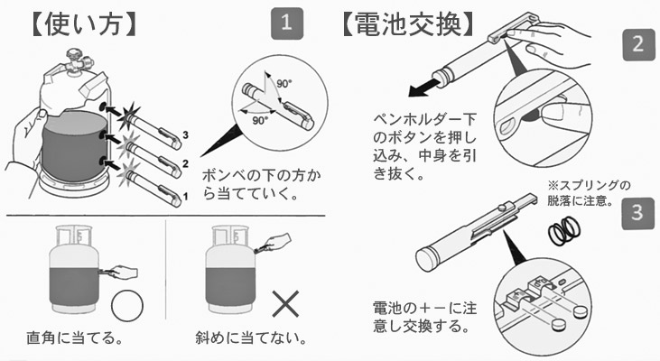 LPガス残量計【ガスレベル・スティック】 | ニュージャパンヨット