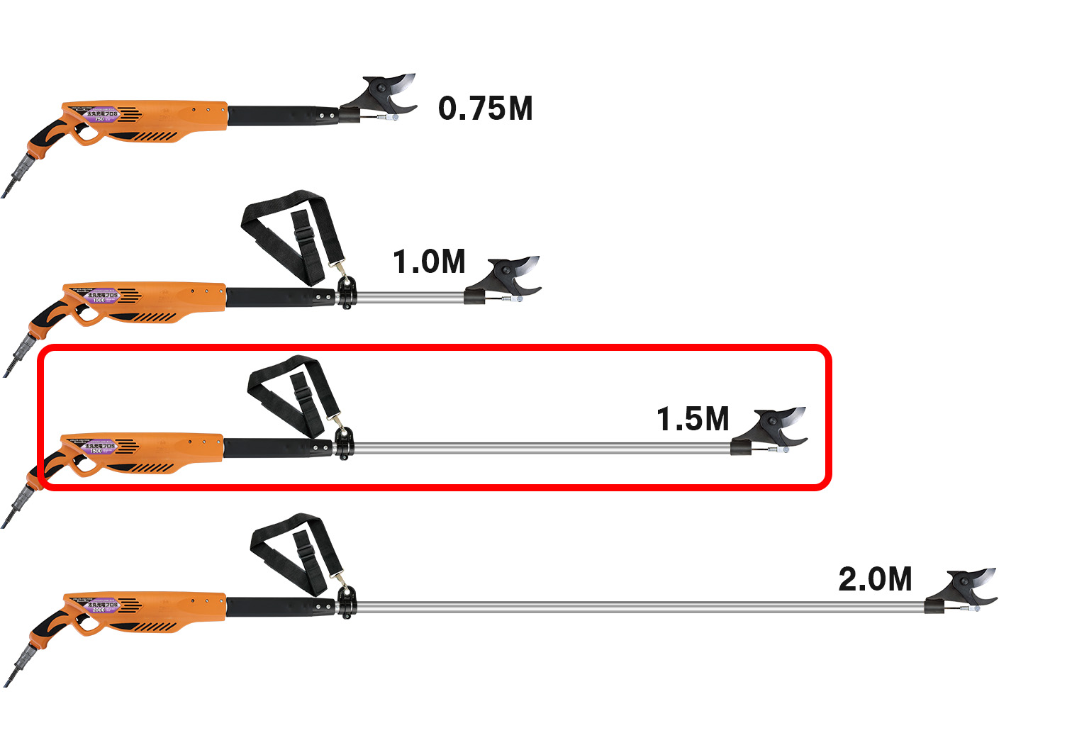 ニシガキ工業株式会社 / 太丸充電プロS 1500(本体のみ)