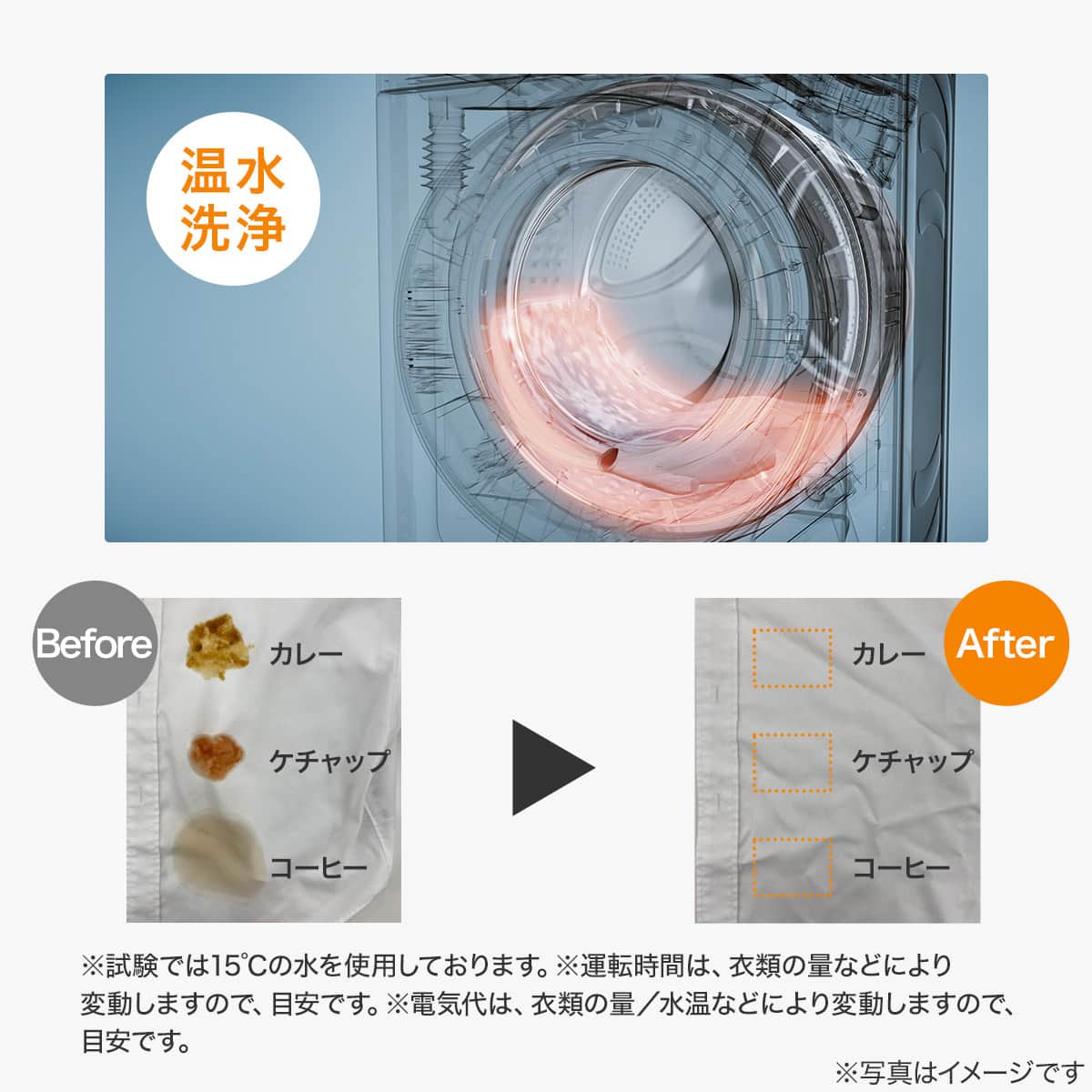 10kgドラム式洗濯乾燥機 (ND100KL1 ブラック)(リサイクル回収なし