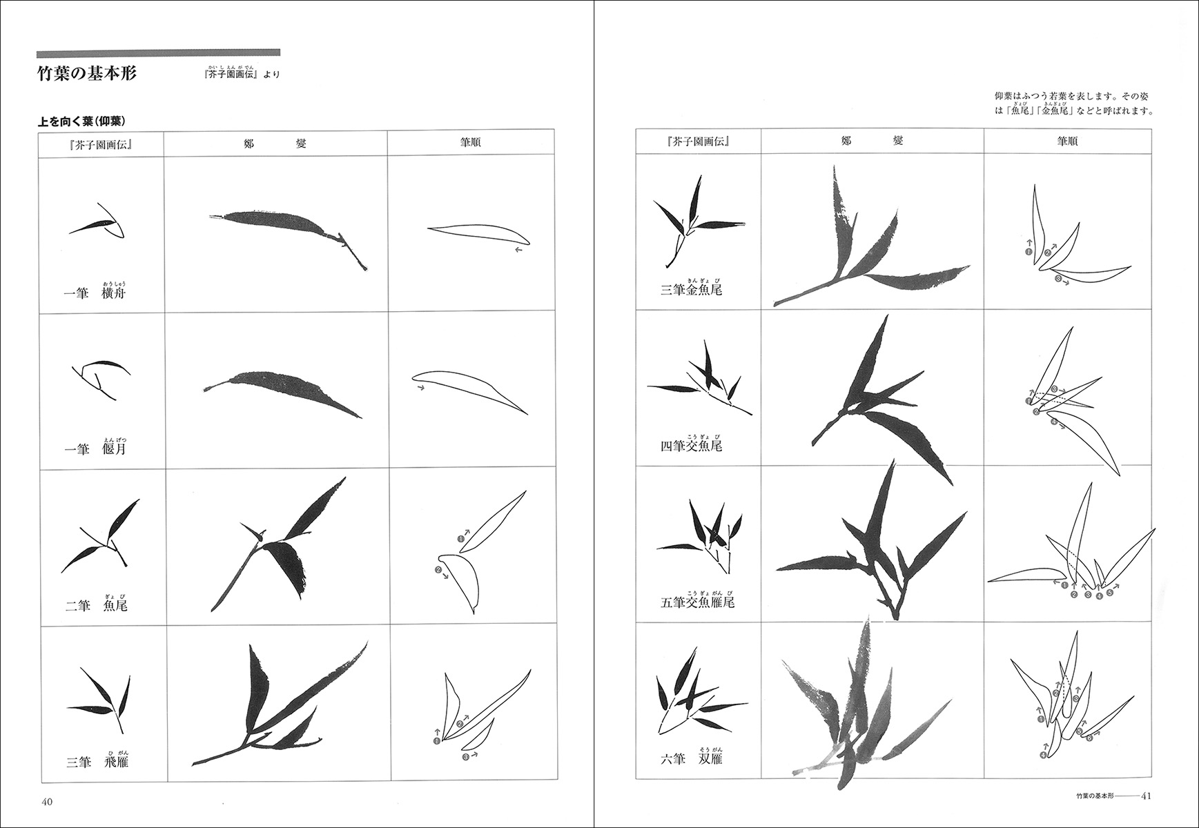 古典に学ぶ水墨画 2：墨竹篇 - 株式会社二玄社