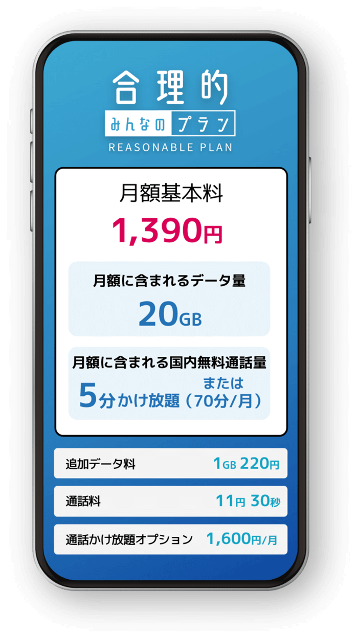 合理的みんなのプラン｜日本通信SIM