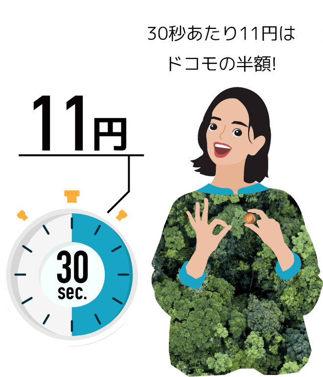 合理的みんなのプラン｜日本通信SIM