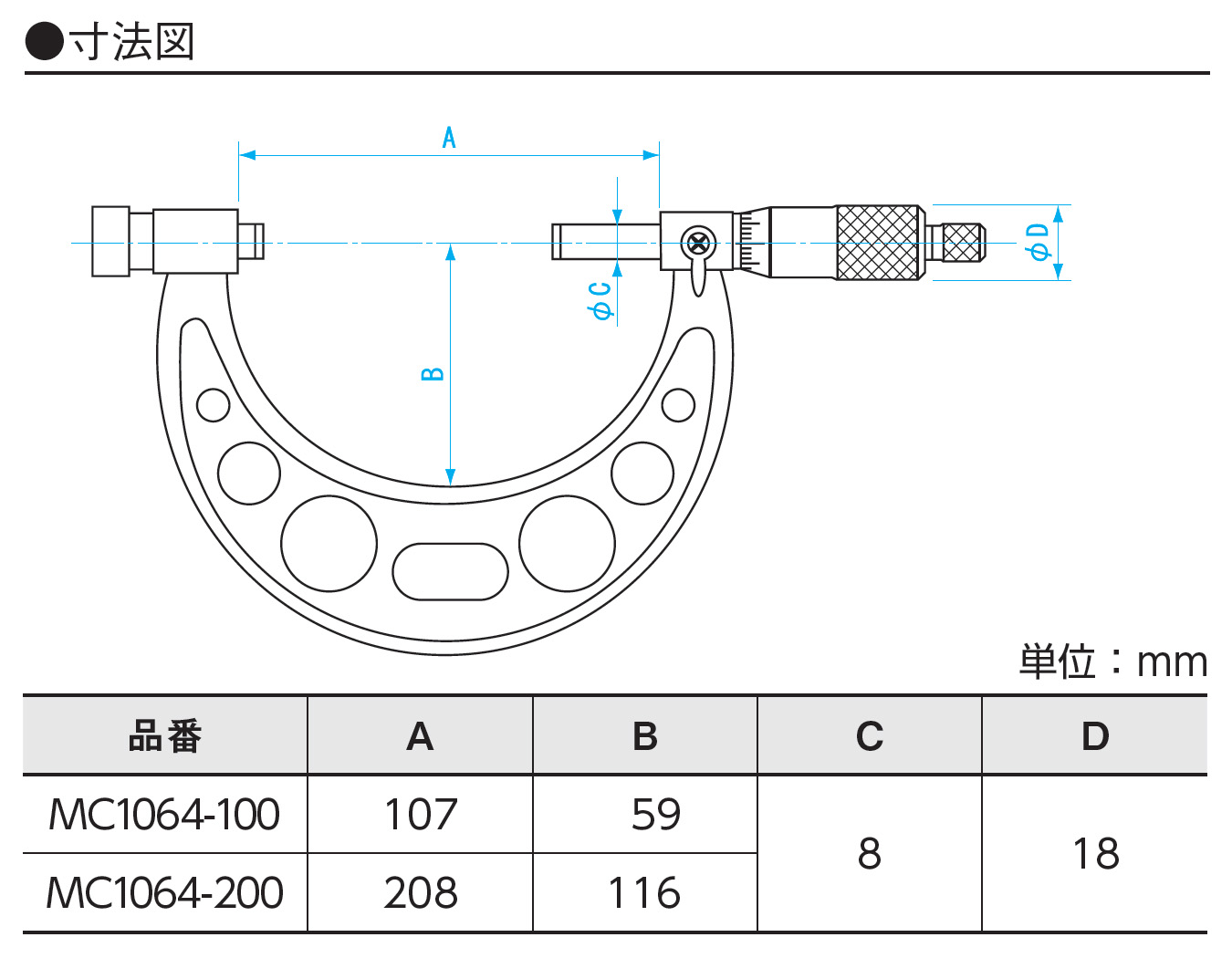 製品情報｜替アンビル式外側マイクロメータ｜新潟精機株式会社｜新潟