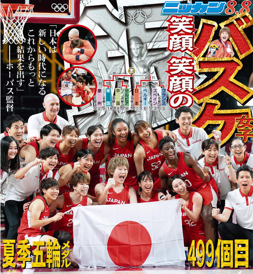 聖火リレー - 東京オリンピック2020 : 日刊スポーツ