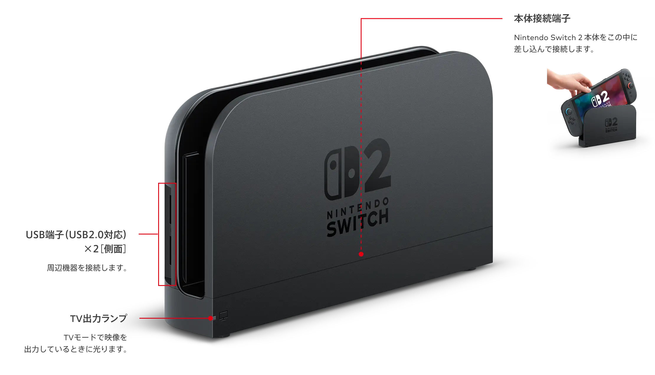 Nintendo Switch 2 ドックセットの主な仕様｜Nintendo Switch 2｜任天堂
