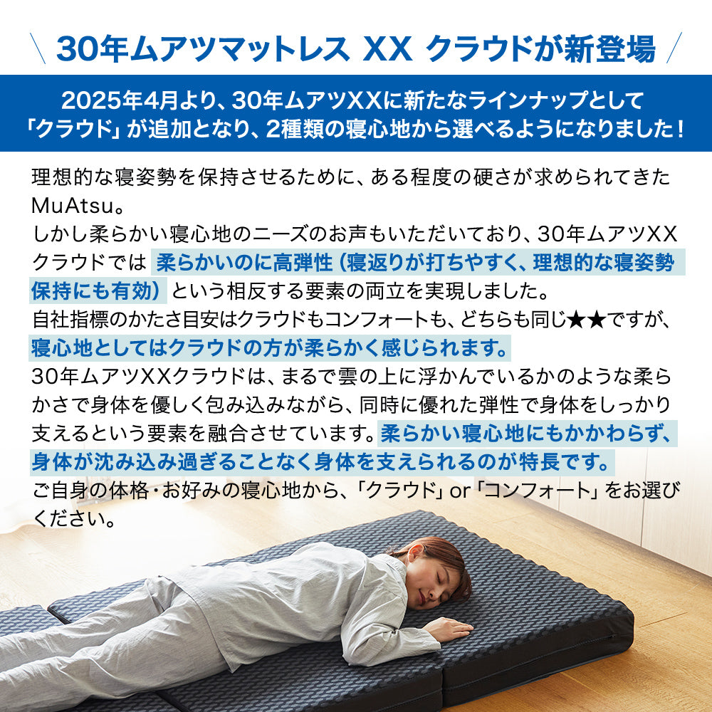 30年ムアツXX 折りたたみマットレス《MuAtsu》 | 西川ストア公式本店
