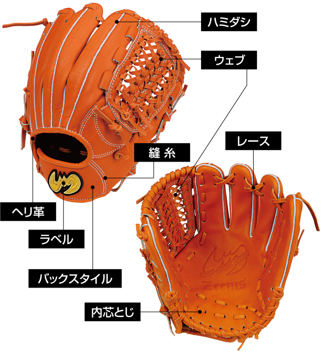 カスタマイズOrder | 【Zeems】ジームス 519.激レア!!日本製キップレザ