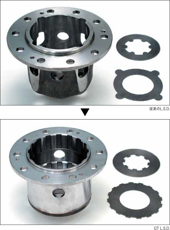 NISMO | NISMO PARTS CATALOGUE | GT L.S.D.シリーズ